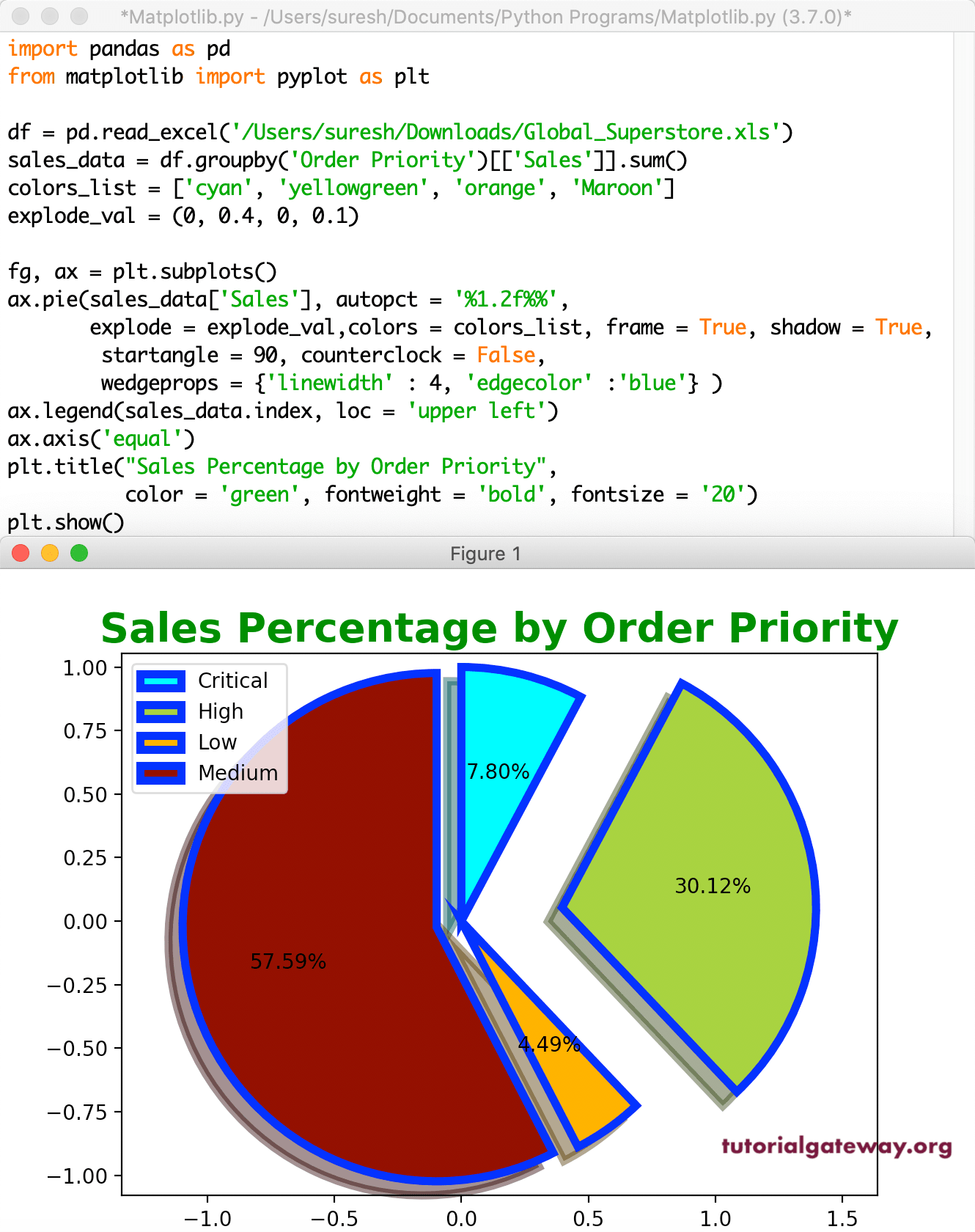 Python matplotlib Pie Chart 12