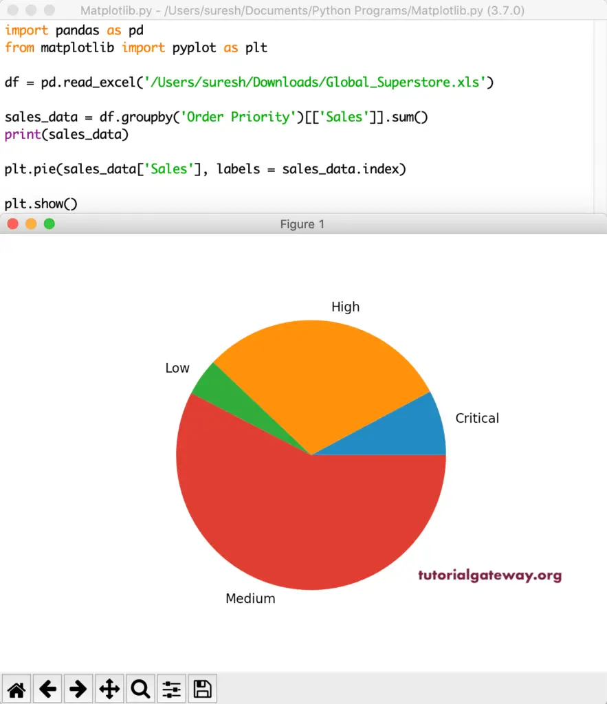 Python matplotlib Pie Chart result 2