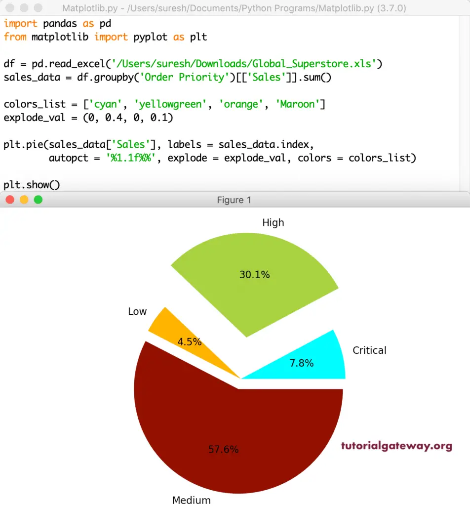 Python matplotlib Pie Chart Explode out 7