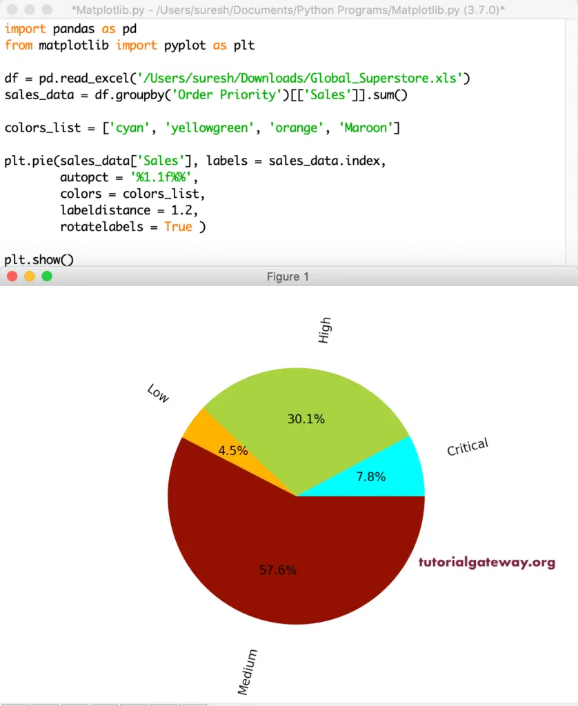 Format Data Labels and Region Names of a Python matplotlib Pie Chart 9