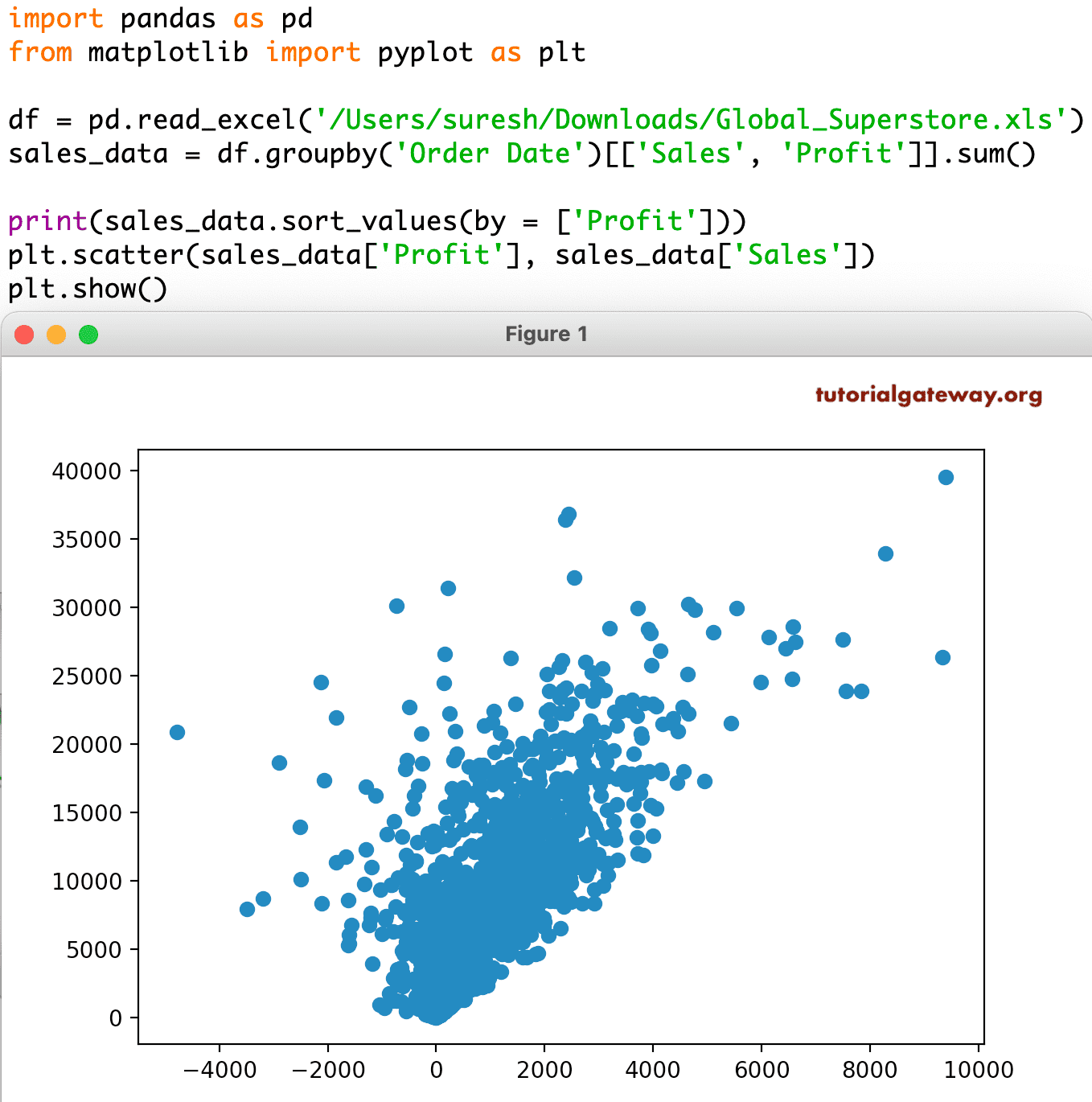 scatter plot matplotlib visualizations