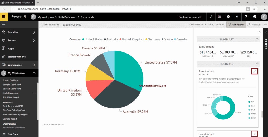 Pin to Dashboard 5