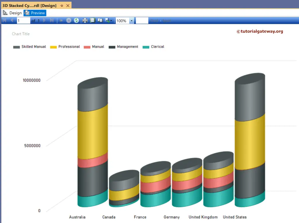 Preview the SSRS 3-D Stacked Cylinder Chart