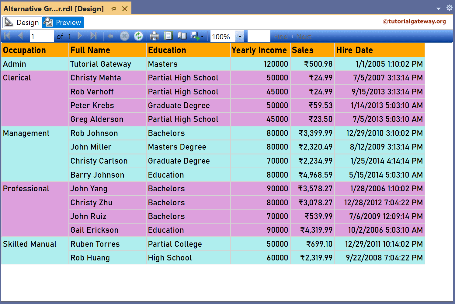 Add Alternative Background Colors to SSRS Table Group Rows Preview