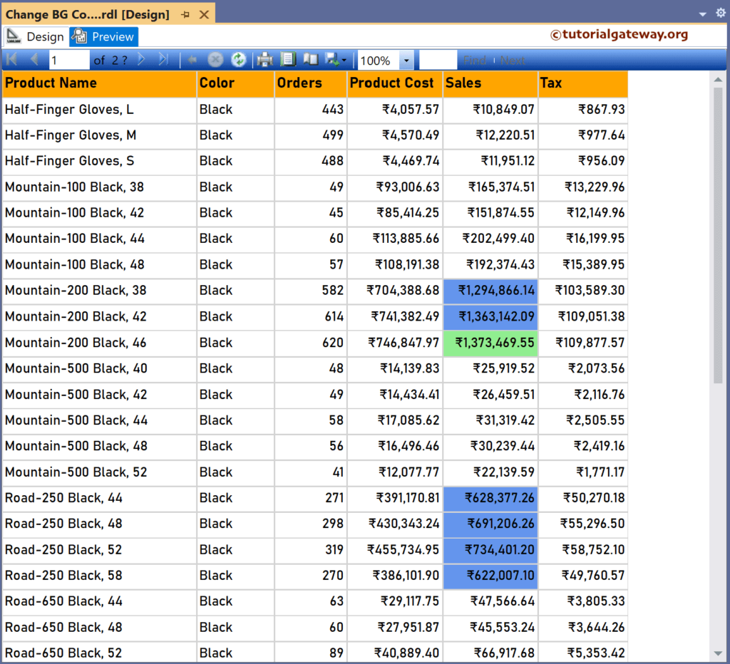 Change Background Colors of SSRS Min, Maxi and average Table Columns Preview
