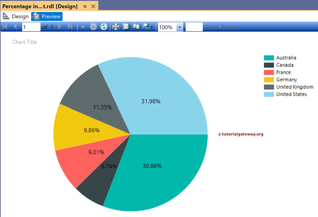 Display Percentages in SSRS Pie Chart Preview