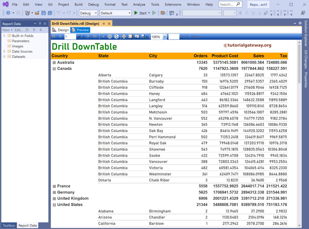 Expand Drill Down Table Using Report Wizard