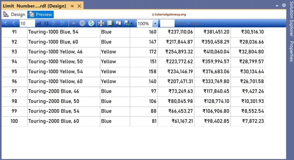 Preview to Limit the Number of Rows Per Page in SSRS Report