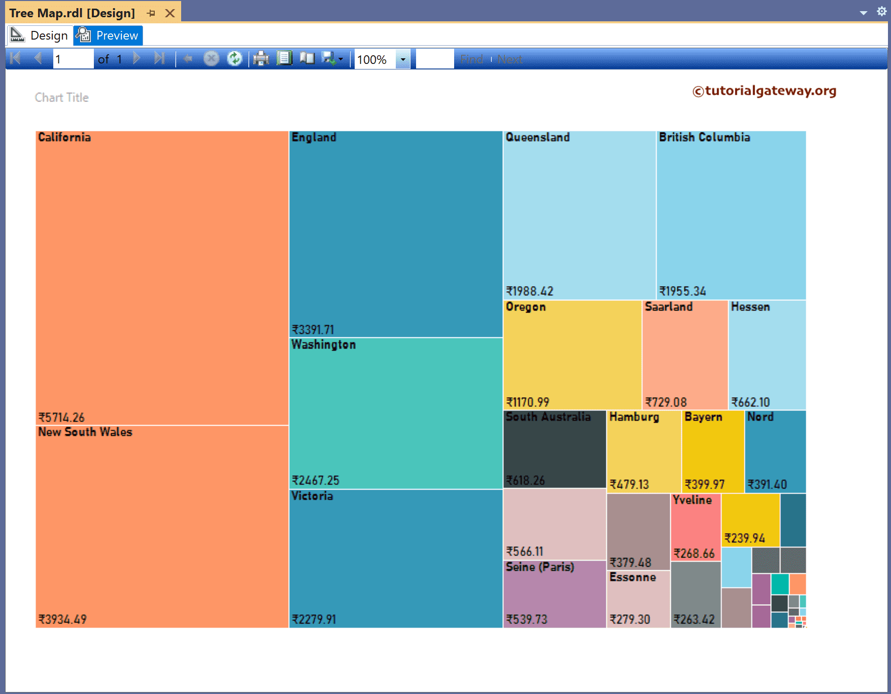 SSRS Tree Map with Colors