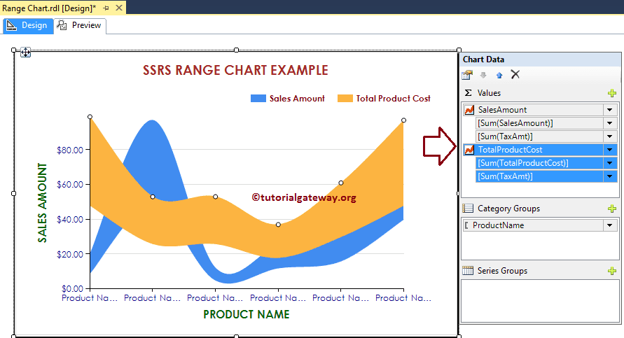 Multiple Range Charts
