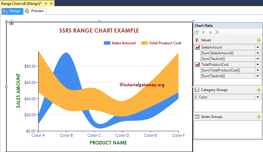 Add Data labels to Range Chart