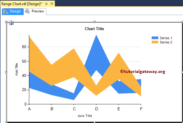Range Chart with dummy data series