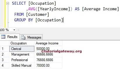 SQL AVG FUNCTION and Group By 2