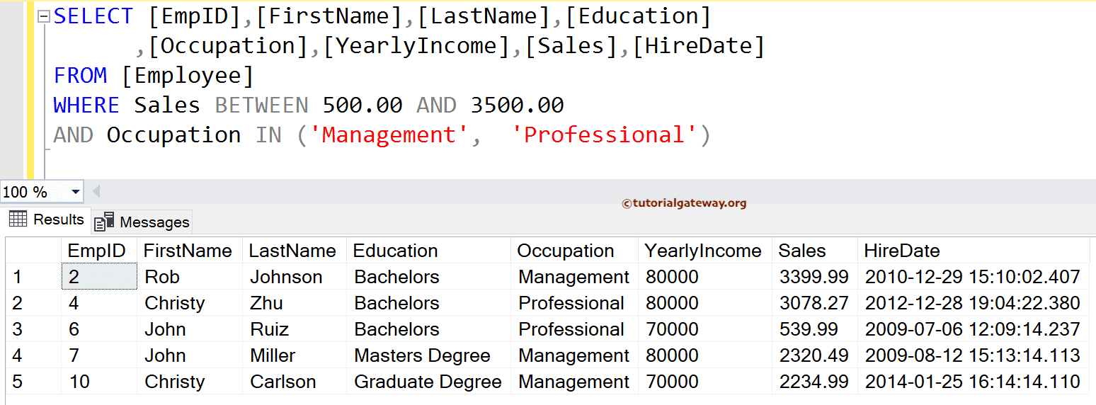SQL Server BETWEEN operator and IN Operator
