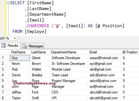 SQL CHARINDEX FUNCTION to find the @ position in Email 3