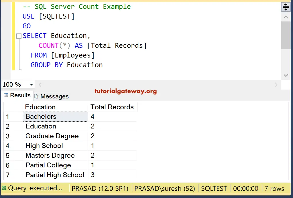 SQL Count Function 11