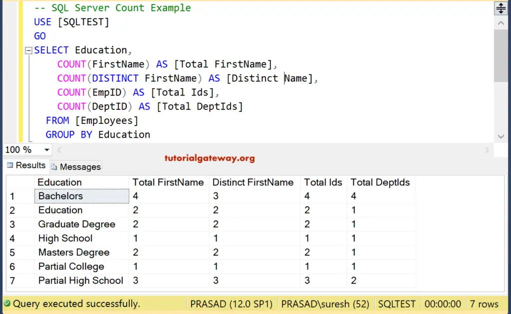 SQL Count Function 12