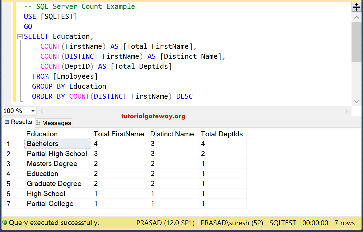 SQL Count Function 14