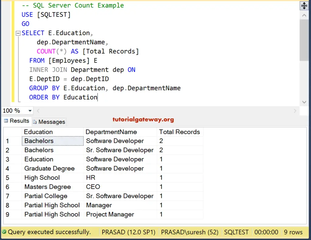 SQL Count Function 16