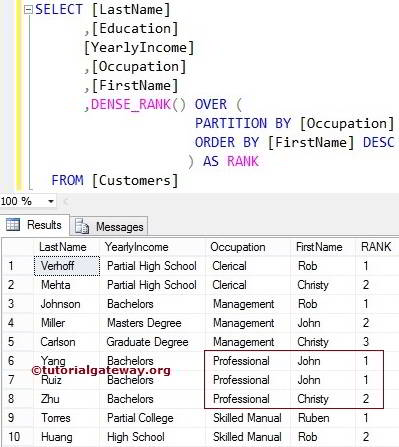 SQL DENSE_RANK FUNCTION 3