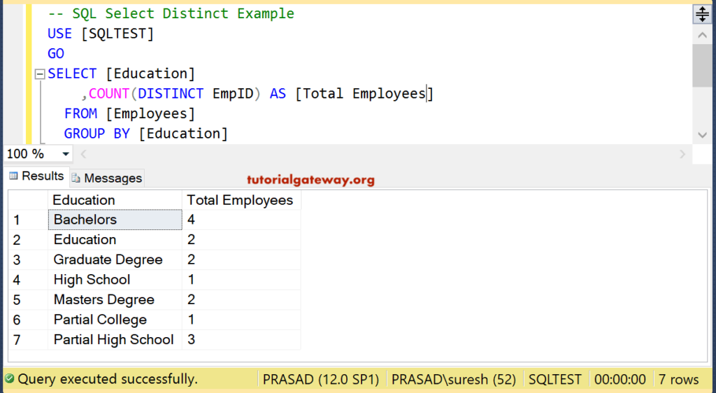 SQL DISTINCT Count 1