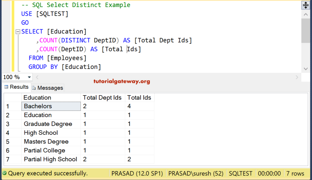 SQL DISTINCT Count 2