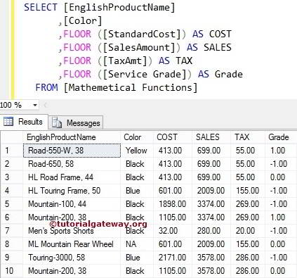 SQL FLOOR FUNCTION 2