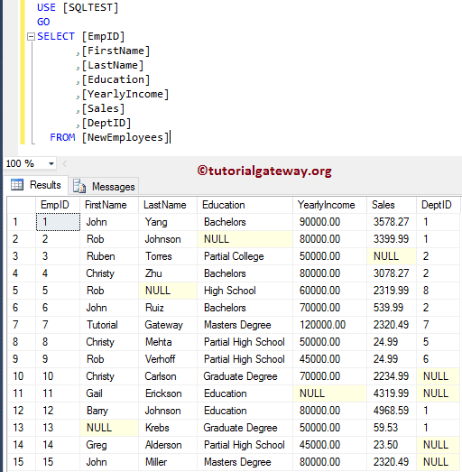 Source Table for XML Example 1