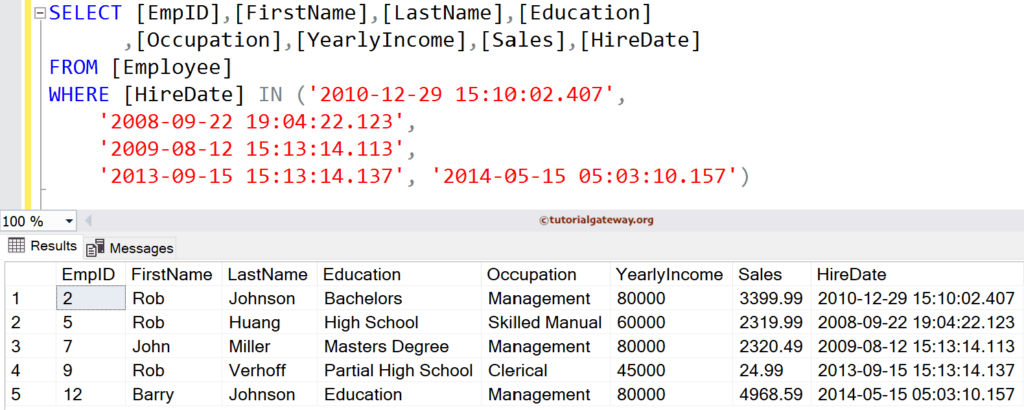 SQL IN Operator Working on Dates Column