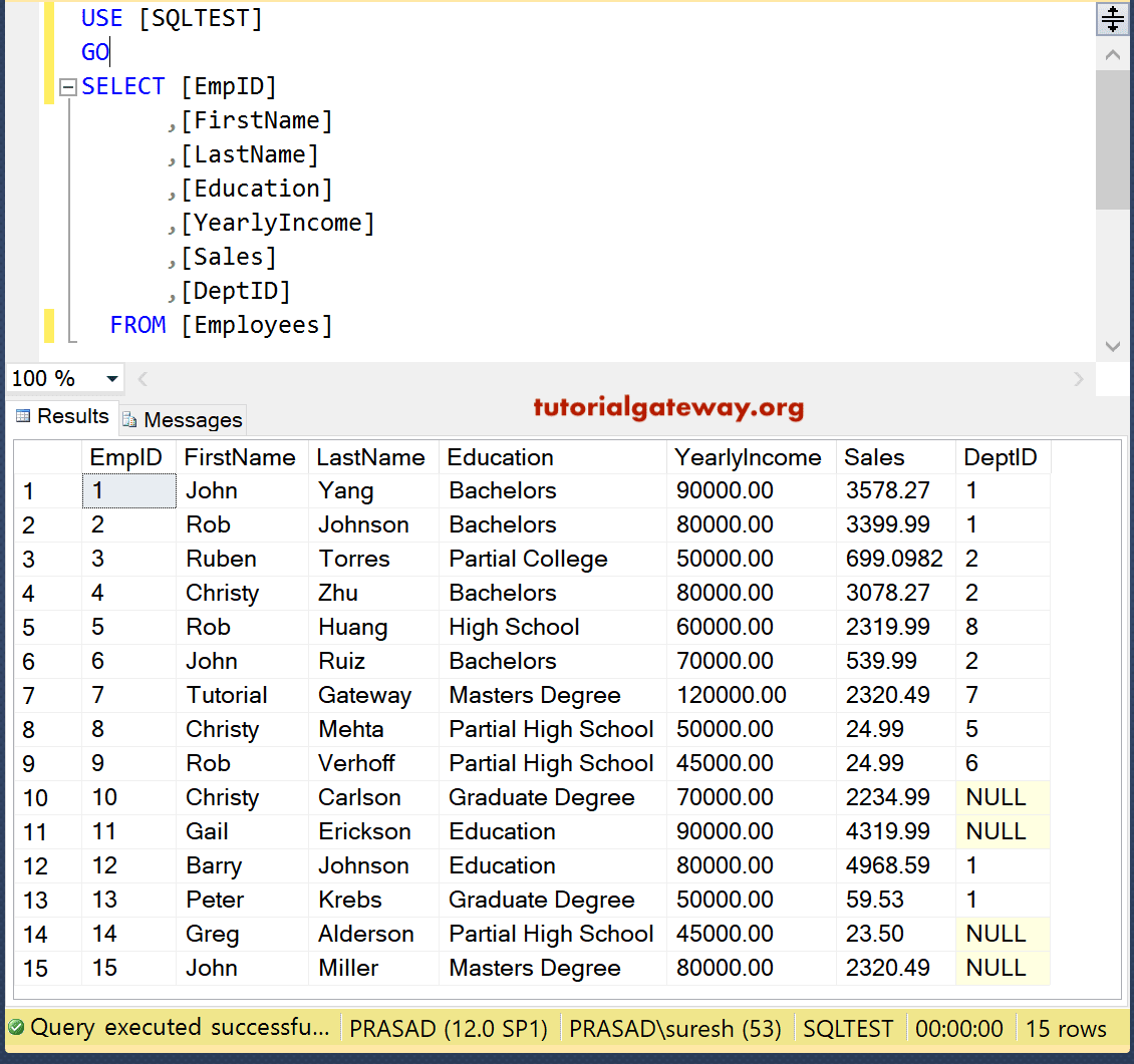 SQL Outer Joins Example 1