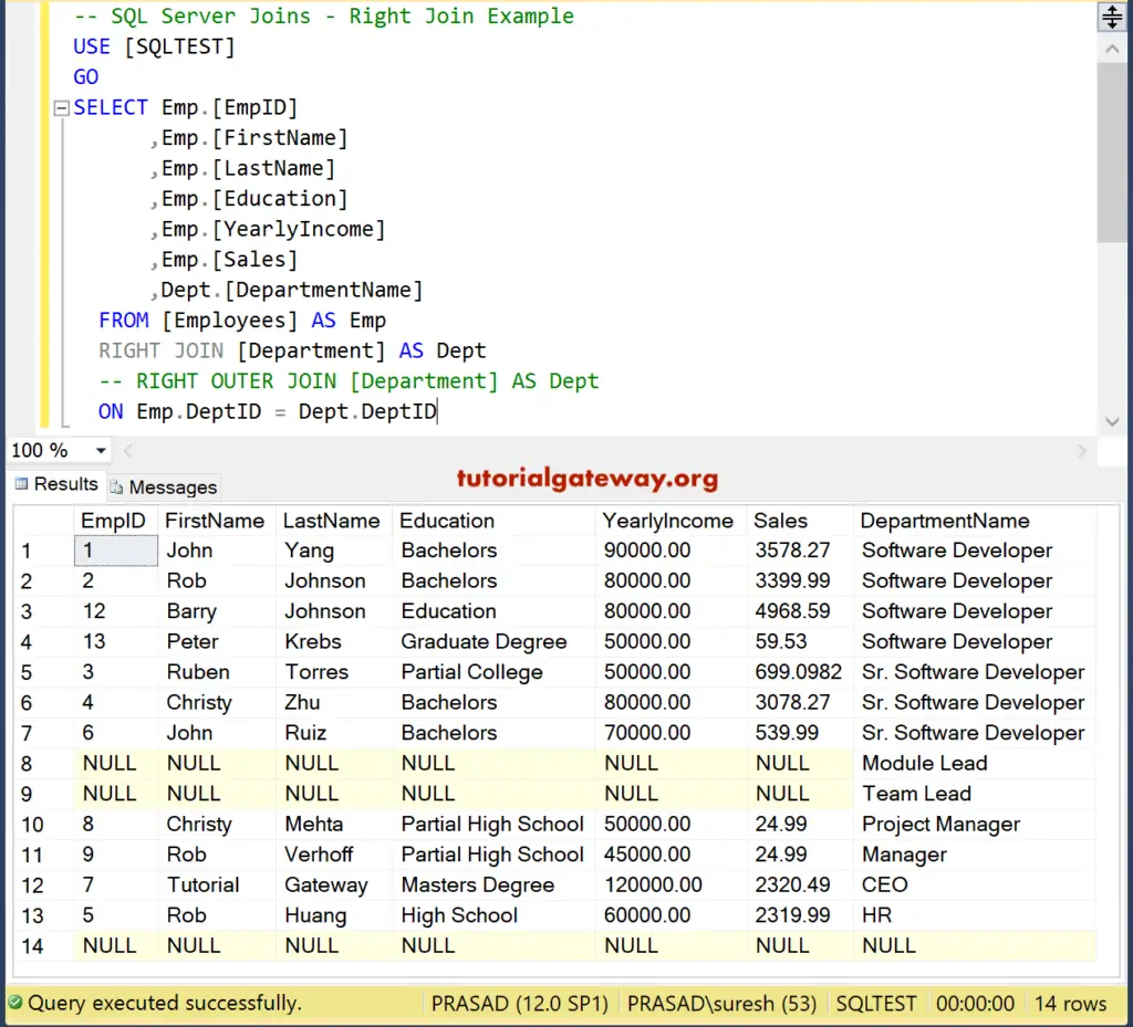 SQL Server Right Outer Join Example 5