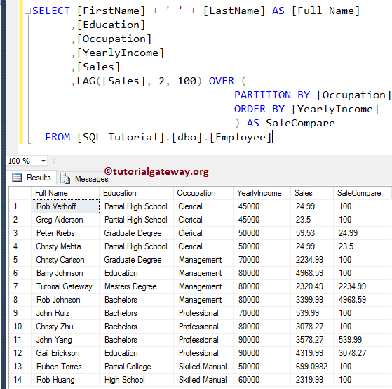 SQL LAG Function with Offset Value 4