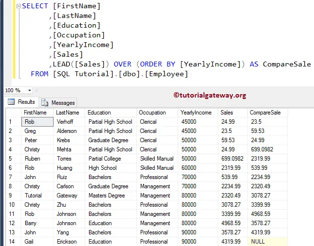 SQL LEAD Function OVER ORDER BY 1