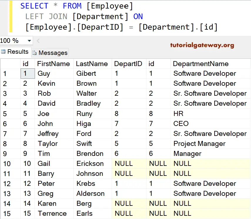 SQL LEFT JOIN Example 1