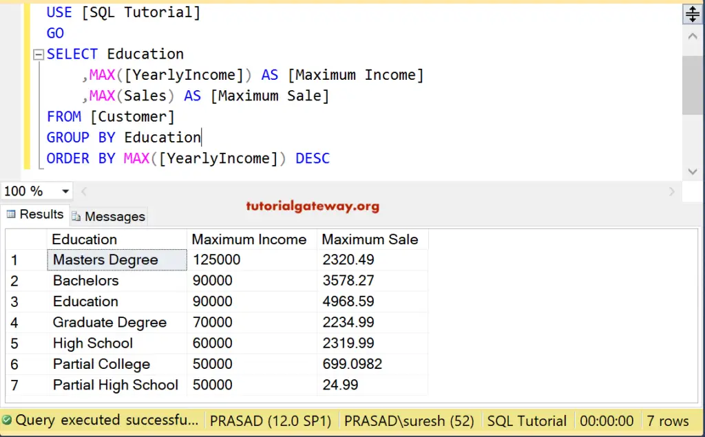 SQL Max Order By Function 5