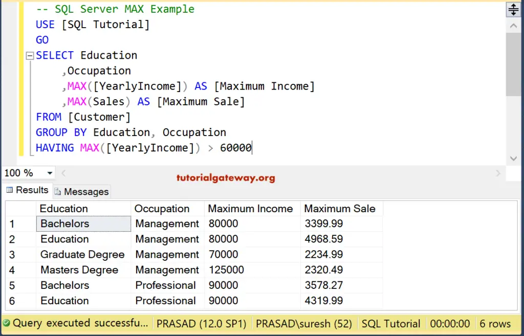 SQL Max Function Group By Having 7