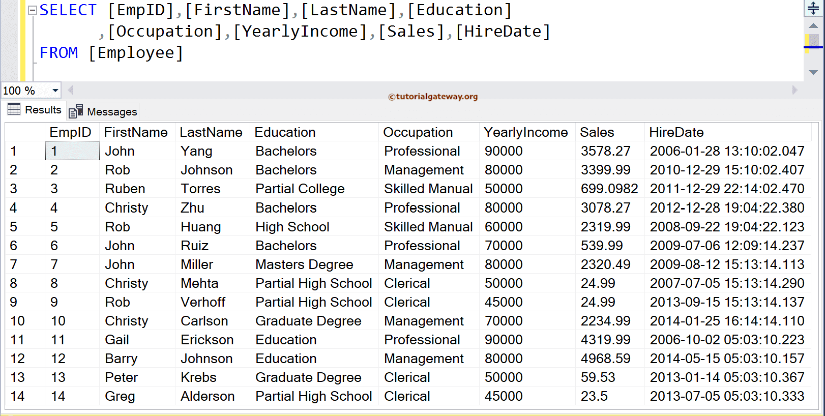 SQL NOT EXISTS Operator 1