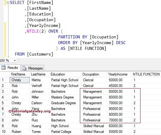 SQL Server NTILE Function Example 1