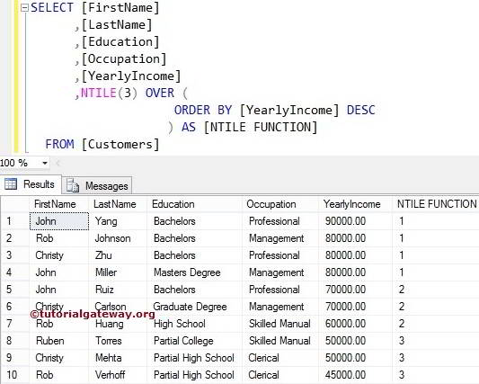 SQL NTILE Function without Partition By Clause 4