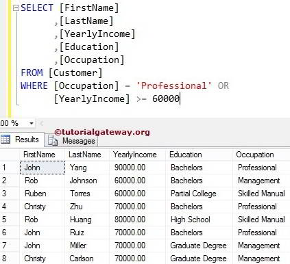 SQL AND OR Operators