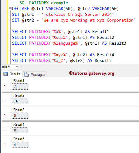 SQL PATINDEX Function 1