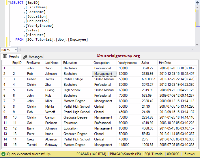 SQL Query to Select All If Parameter is Empty or NULL 1