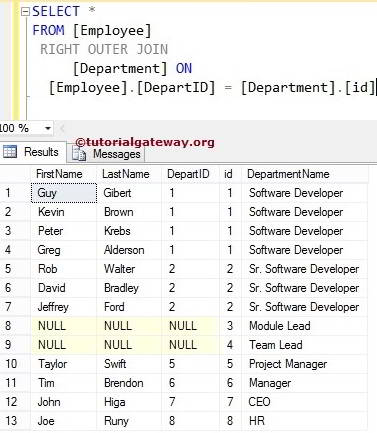 Sql Right Join Sql Right Outer Join