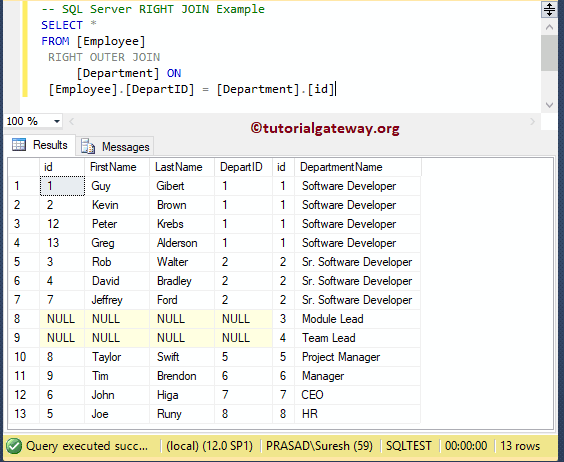 SQL Right Join without Outer keyword Example 1