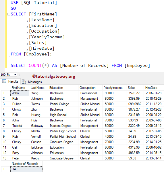 SQL ROWCOUNT 1