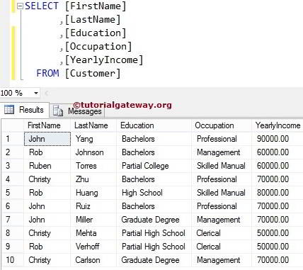 Customer Table for Aggregate Functions