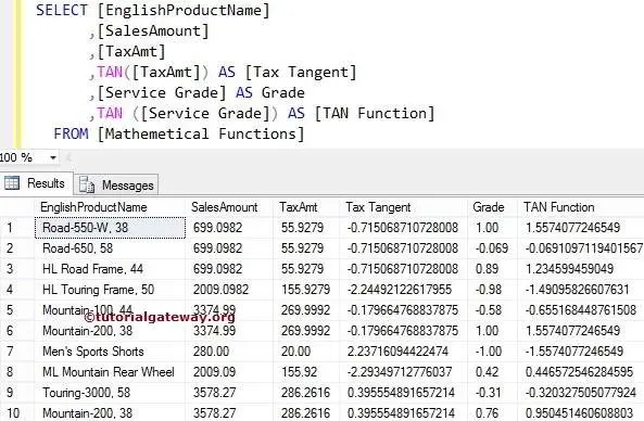 SQL TAN FUNCTION 2