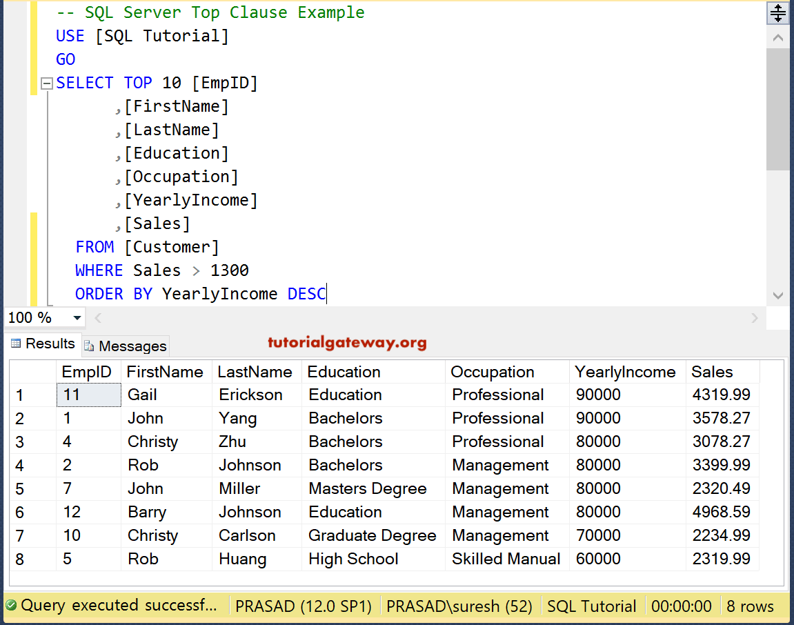 SQL TOP Clause 6