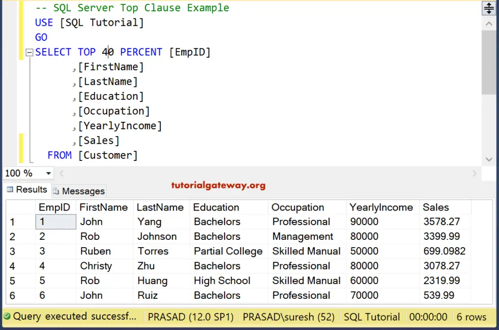 SQL TOP Clause 7