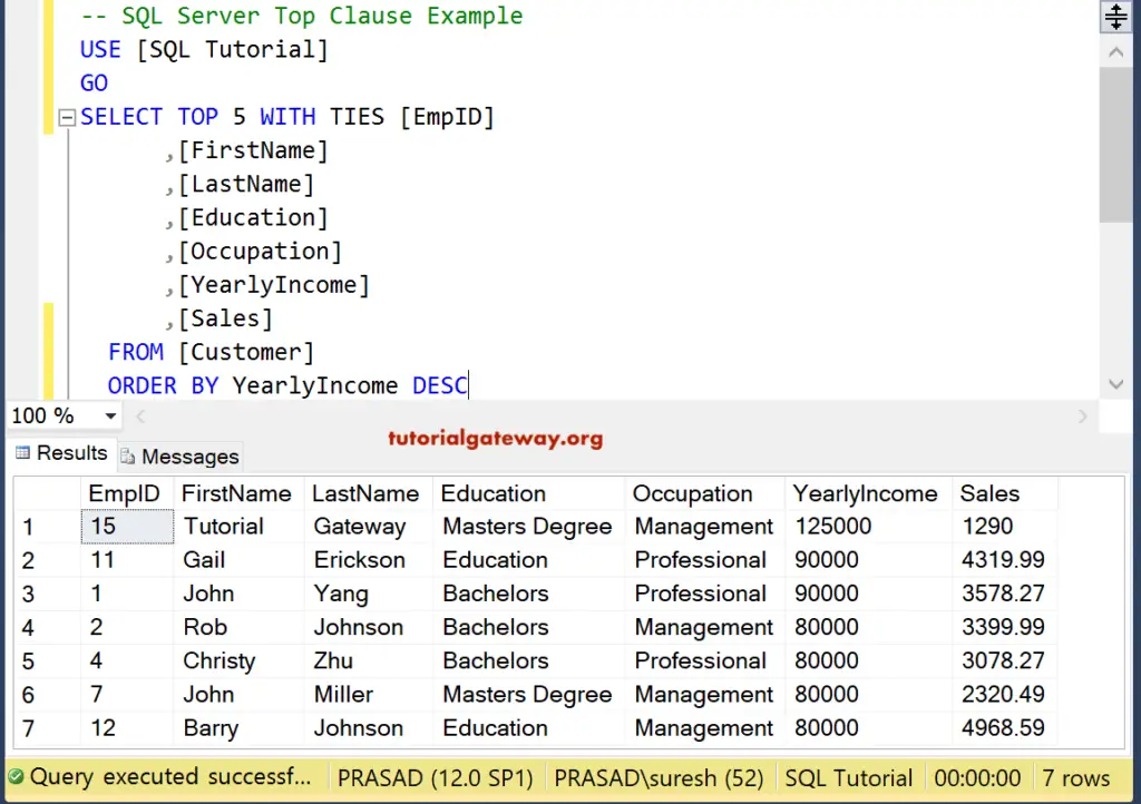 SQL TOP Clause with ties 9